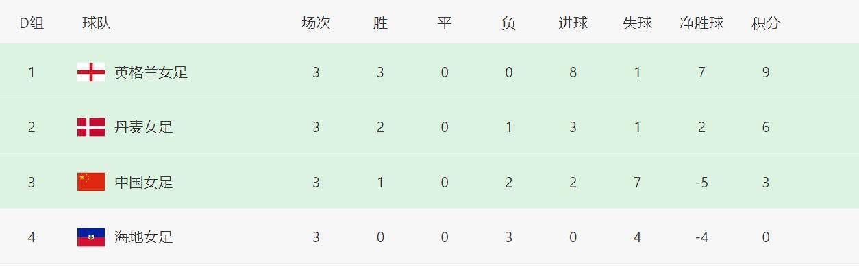 金·卡戴珊主演《诉讼女王》巴黎首映 3 《同乐者》曝预告 《绝命毒师》主创打造科幻新剧 4 《海贼王2》曝海报及剧照 布洛基和东利同框亮相 5 经典美剧《越狱》重启！