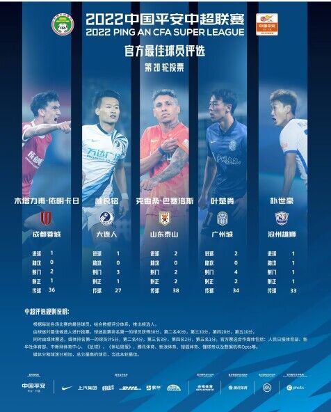 塞德希尔·拉玛莫西将在剧中饰演她的父亲奈菲特·D·寇布拉。